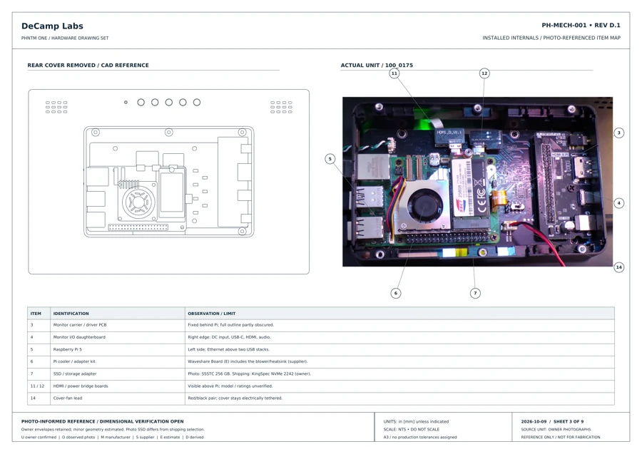 Sheet 3: Inside the enclosure
