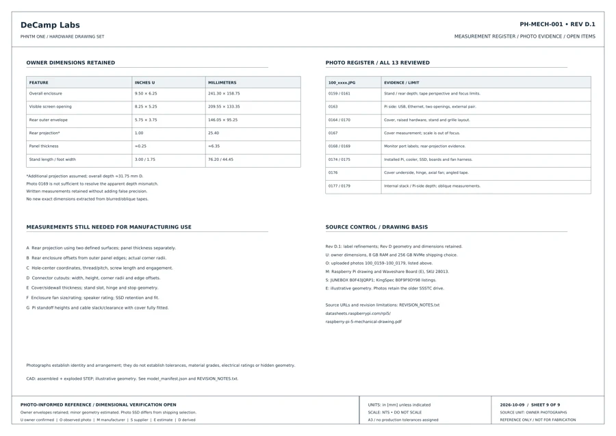 Sheet 9: Measurements and sources